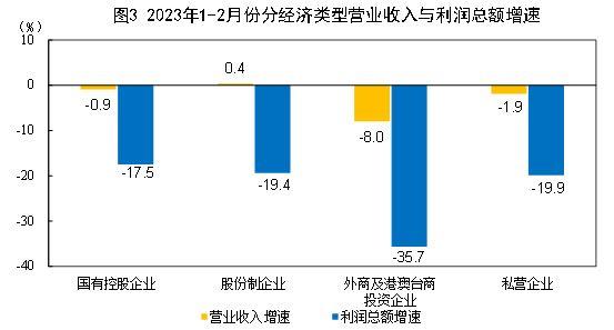 多媒体开发工作内容